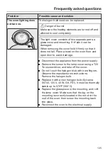 Предварительный просмотр 125 страницы Miele H6600 Operating And Installation Instructions