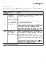 Preview for 17 page of Miele H6660BPBRWS Operating And Installation Instructions