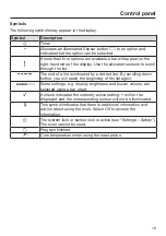 Preview for 19 page of Miele H6660BPBRWS Operating And Installation Instructions