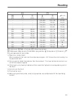 Предварительный просмотр 101 страницы Miele H6800BM Operating And Installation Instructions