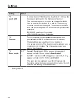 Предварительный просмотр 38 страницы Miele H6800BMCS Operating And Installation Instructions