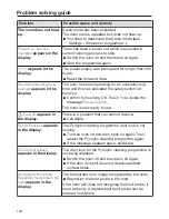 Preview for 140 page of Miele H6860BP Operating And Installation Instructions