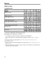 Предварительный просмотр 80 страницы Miele H6860BPXB Operating And Installation Instructions