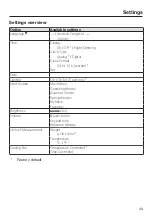 Предварительный просмотр 43 страницы Miele H6880BP2 Operating And Installation Instructions