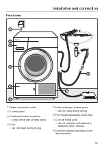 Предварительный просмотр 59 страницы Miele heat pump dryer Operating Instructions Manual