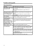 Preview for 76 page of Miele HG03 Operating Instructions Manual