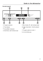 Preview for 15 page of Miele HG06 Operating Instructions Manual