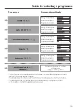 Preview for 79 page of Miele HG07-W Operating Instructions Manual