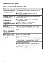 Preview for 104 page of Miele HG07-W Operating Instructions Manual