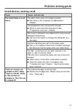 Preview for 75 page of Miele HG07 Operating Instructions Manual