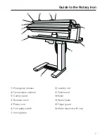 Preview for 7 page of Miele HM 16-80 Operating Instructions Manual