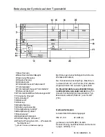 Preview for 11 page of Miele HM 21-100 Operating Instructions Manual