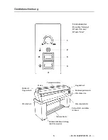 Preview for 5 page of Miele HM 21-140 Operating Instructions Manual