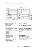 Preview for 16 page of Miele HM 21-140 Operating Instructions Manual