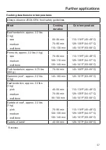 Preview for 57 page of Miele HR 1124-3 AG Operating Instructions Manual