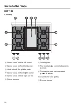 Предварительный просмотр 22 страницы Miele HR 1124 Operating Instructions Manual