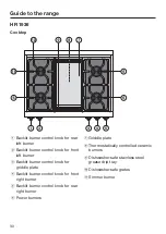 Preview for 30 page of Miele HR 1124 Operating Instructions Manual