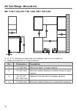 Preview for 30 page of Miele HR 1134-3 AG Installation Instructions Manual