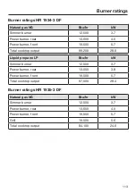 Preview for 113 page of Miele HR 1134-3 AG Installation Instructions Manual