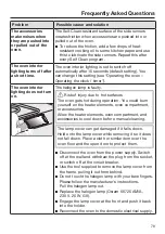 Предварительный просмотр 79 страницы Miele HR 1421-3 E Operating Instructions Manual