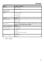 Предварительный просмотр 59 страницы Miele HR 1622-2 Operating Instructions Manual