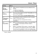 Предварительный просмотр 43 страницы Miele HR 1724 Operating Instructions Manual