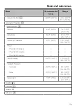 Preview for 73 page of Miele HR 1934-3 DF Operating Instructions Manual