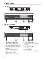 Preview for 22 page of Miele HR 1934 Operating Instructions Manual