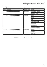 Preview for 35 page of Miele HR 1936 Operating Instructions Manual