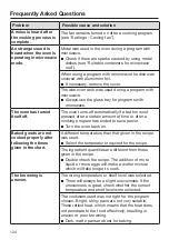 Preview for 124 page of Miele HR 1954-2 Operating Instructions Manual