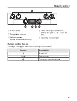 Предварительный просмотр 23 страницы Miele HR1421 Operating Instructions Manual