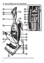 Preview for 80 page of Miele HS08 Operating Instructions Manual