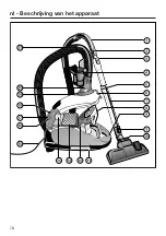 Предварительный просмотр 78 страницы Miele HS10 Operating Instructions Manual