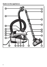 Preview for 101 page of Miele HS14 Manual