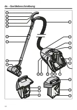 Preview for 12 page of Miele HS16 Operating Instructions Manual