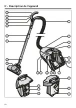 Preview for 64 page of Miele HS16 Operating Instructions Manual