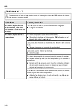 Preview for 168 page of Miele HS17 Operating Instructions Manual