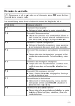 Preview for 171 page of Miele HS17 Operating Instructions Manual