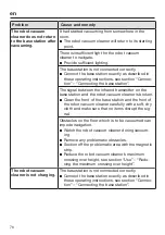 Preview for 76 page of Miele HS18 Operating Instructions Manual