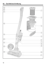 Предварительный просмотр 16 страницы Miele HS19 Operating Instructions Manual