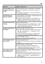 Предварительный просмотр 83 страницы Miele HS19 Operating Instructions Manual