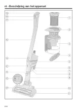 Предварительный просмотр 200 страницы Miele HS19 Operating Instructions Manual