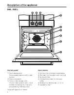 Preview for 6 page of Miele Imperial B 5.64-2 UT Operating And Installation Manual