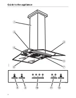 Предварительный просмотр 4 страницы Miele Imperial DIA 1070-2 Operating And Installation Manual