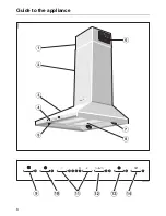 Предварительный просмотр 8 страницы Miele Imperial DWW 1250 Operating And Installation Manual