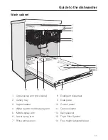 Предварительный просмотр 11 страницы Miele Incognito G 643 SCVi Operating Instructions Manual