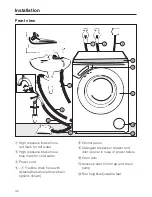 Preview for 44 page of Miele IntelliQ 100 Operating Instructions Manual