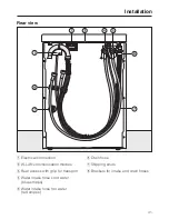 Preview for 45 page of Miele IntelliQ 100 Operating Instructions Manual