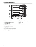 Preview for 4 page of Miele K 121 Ui Operating And Installation Manual