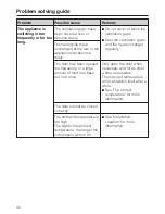 Предварительный просмотр 32 страницы Miele K 12421 SD-1 Operating And Installation Instructions